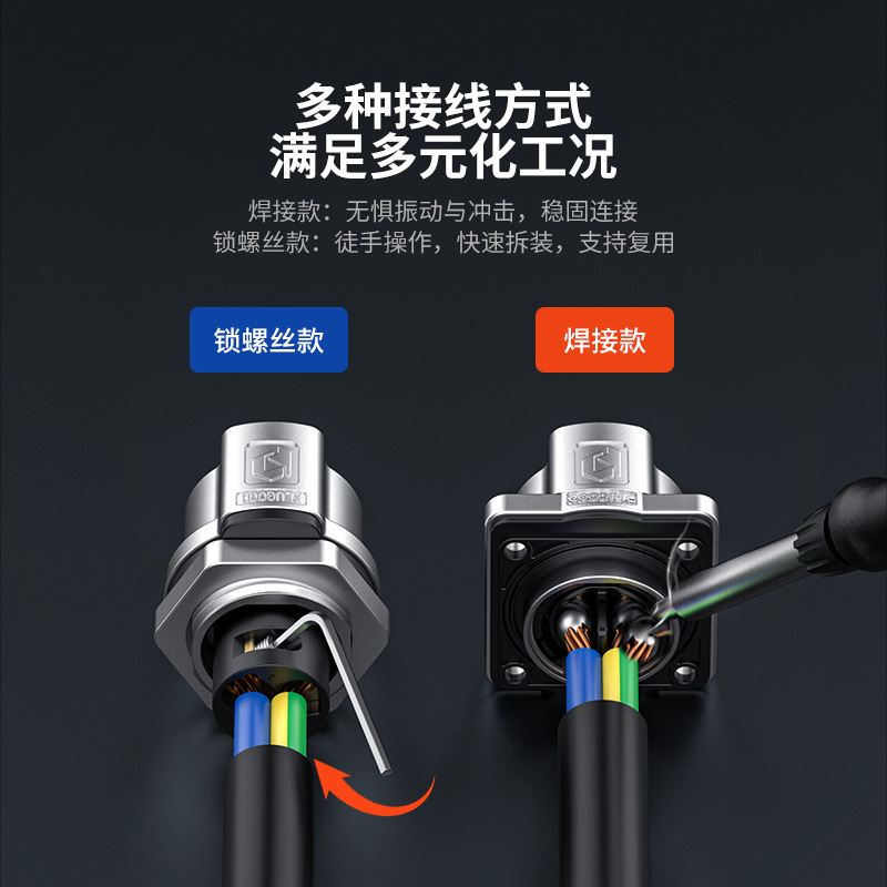 PLG20 2芯30A四孔法兰套装全金属焊接正装