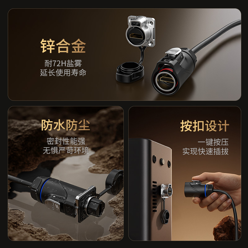 PLG20 HDMI 四孔法兰套装半金属正装