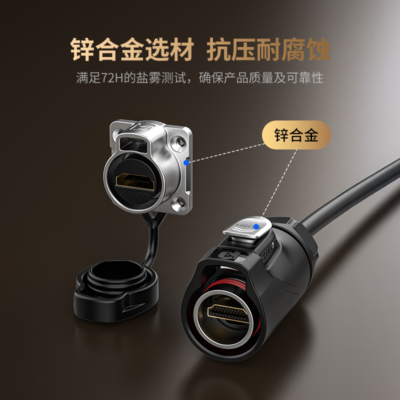 PLG20 HDMI 四孔法兰套装半金属正装