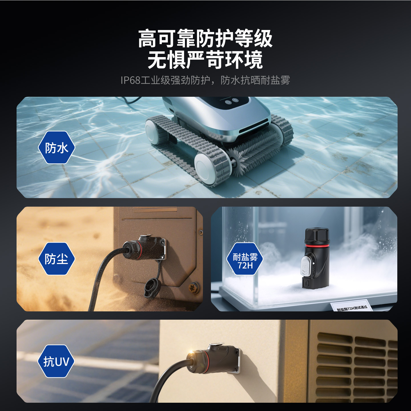 PLG14 3芯10A四孔法兰套装全金属焊接正装