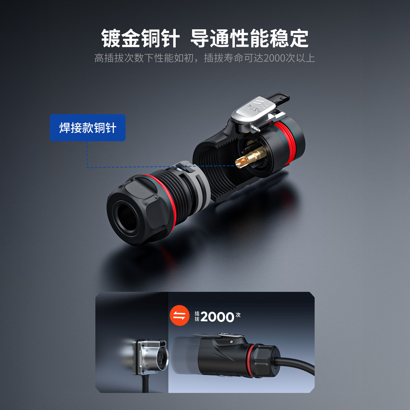 PLG14 3芯10A四孔法兰套装全金属焊接正装