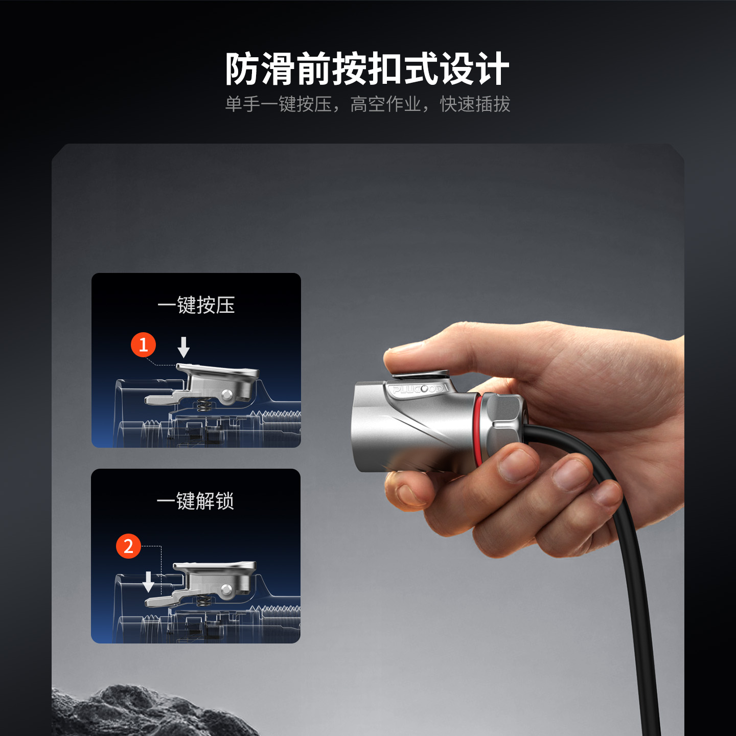 PLG14 3芯10A四孔法兰套装全金属焊接正装