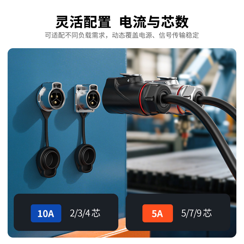 PLG16 2+8芯10A+5A单孔面板套装半金属焊接反装